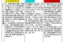 爆料网每日精选最新消息,每日精选最新消息大盘点